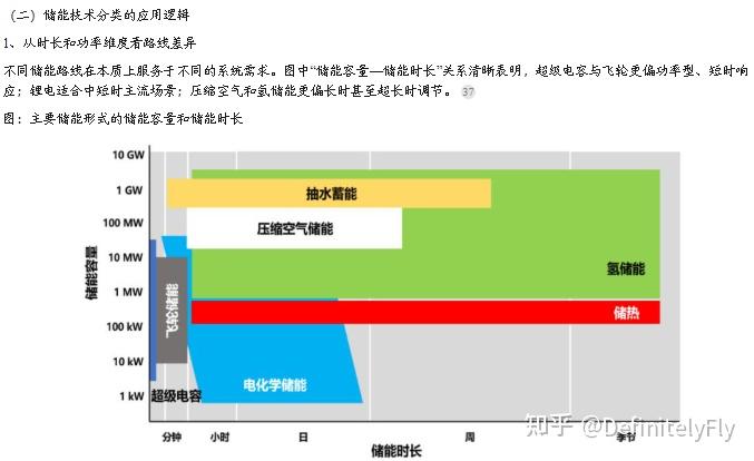 投资研究Agent的时代真的来了吗? - 知乎
