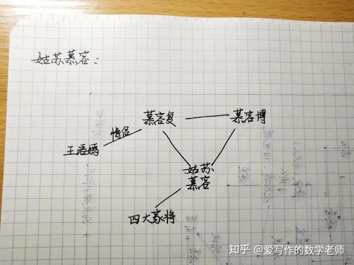 金庸武侠之天龙八部前篇人物关系梳理