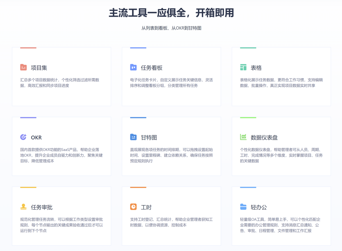2024年最顶级的11款工单管理系统对比【含免费开源 - 知乎