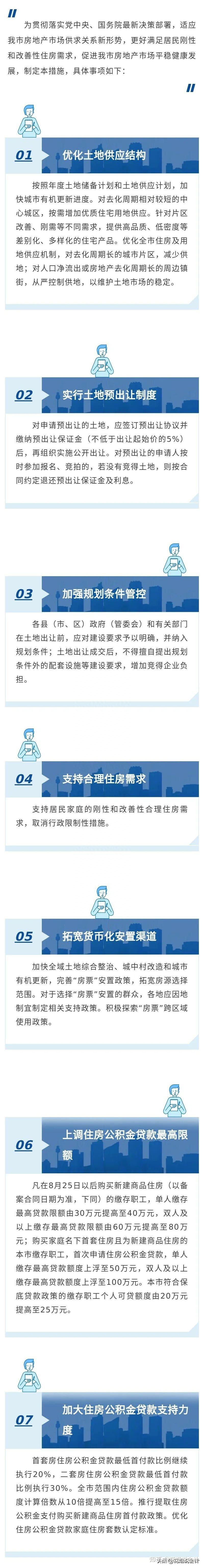 突发!全面取消限购限售?调整贷款额度?个税…… - 知乎