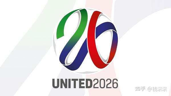 2026 FIFA 世界杯新赛制确定，比赛规则详解！ - 知乎