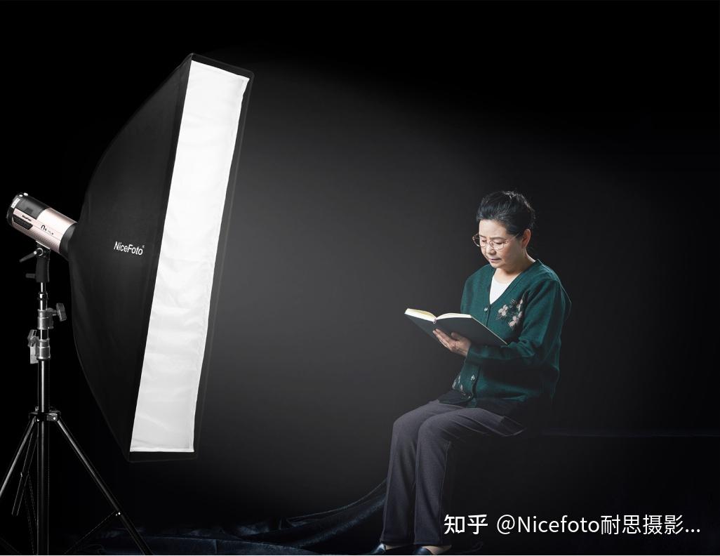 不同柔光箱的选择和作用——NiceFoto耐思汇总篇 - 知乎