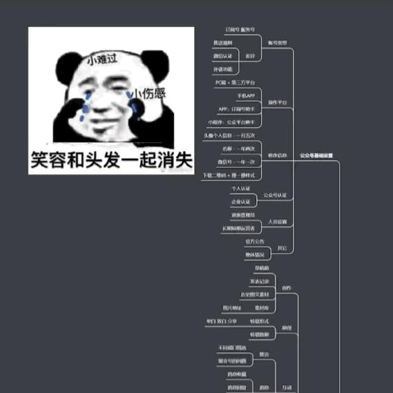 我写了字 手把手教会你推文排版 知乎