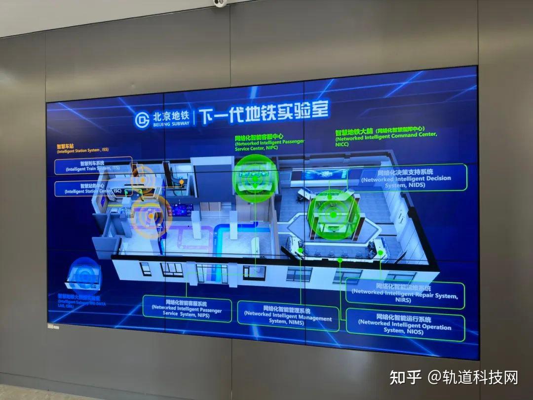 未来的地铁什么样?探访北京地铁下一代地铁实验室 - 知乎