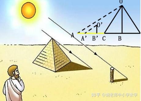 21年中考数学专题复习之相似和三角函数测高 知乎