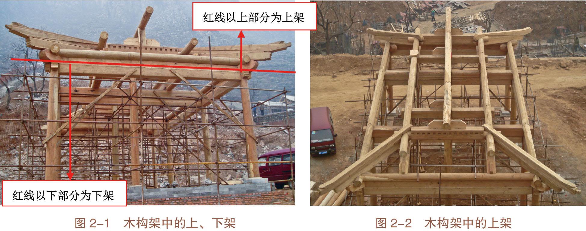 知乎盐选 | 第一节 抬梁式木结构的构成、组合方式及应用