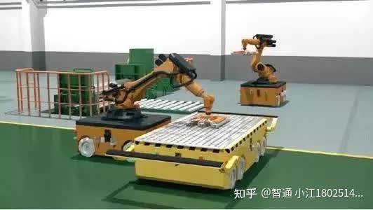 讲解机器人的5种定位技术 - 知乎