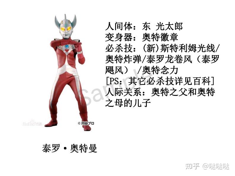 奥特曼之母全名叫啥