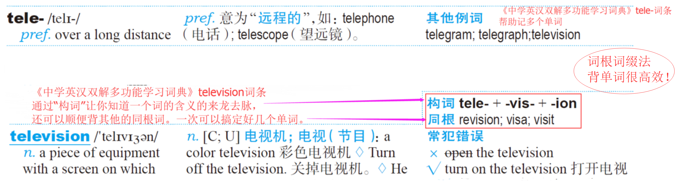 初中生选择牛津字典好还是柯林斯英汉双解好? - 知乎