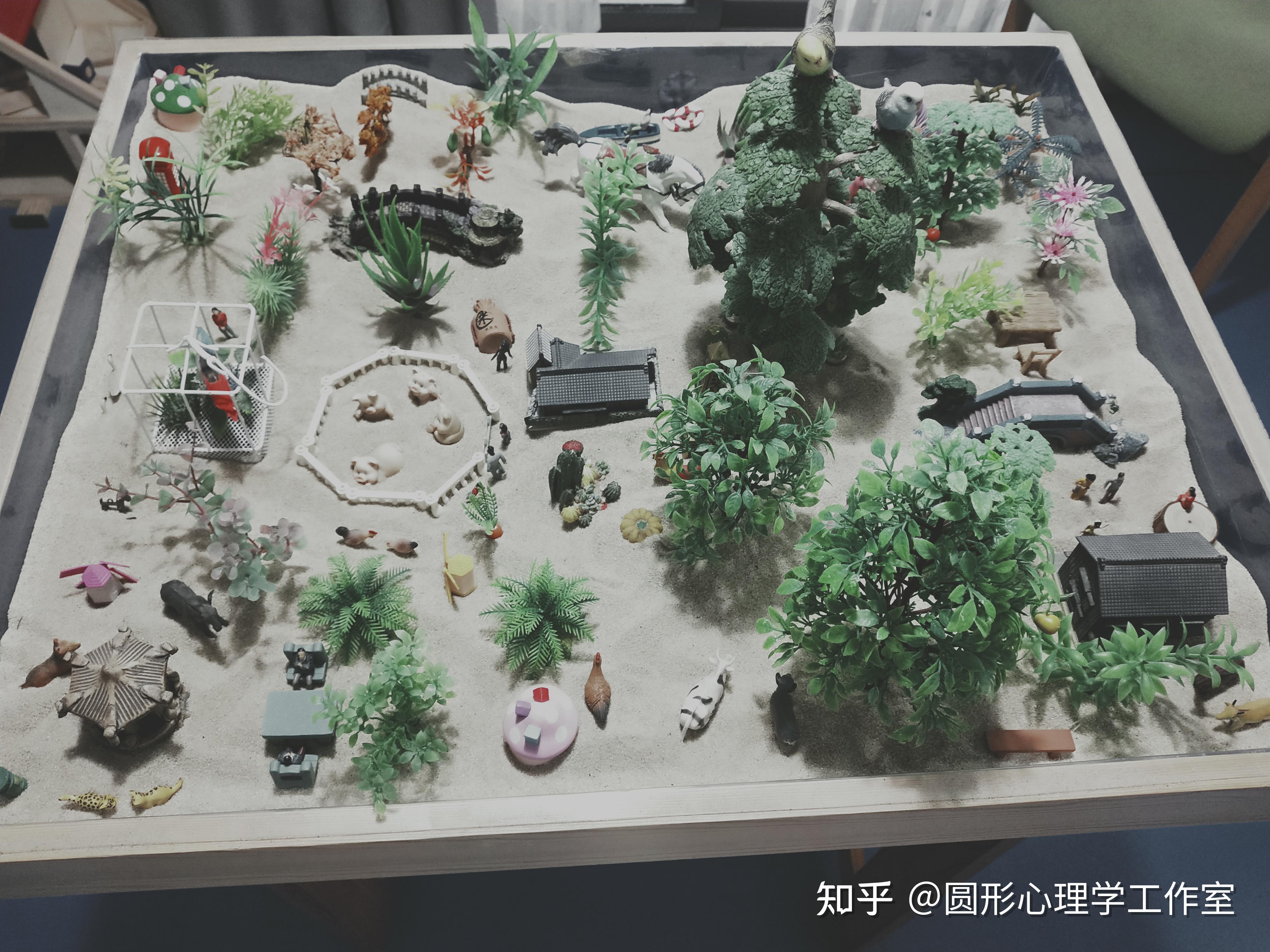 初始沙盘的分析及工作思路