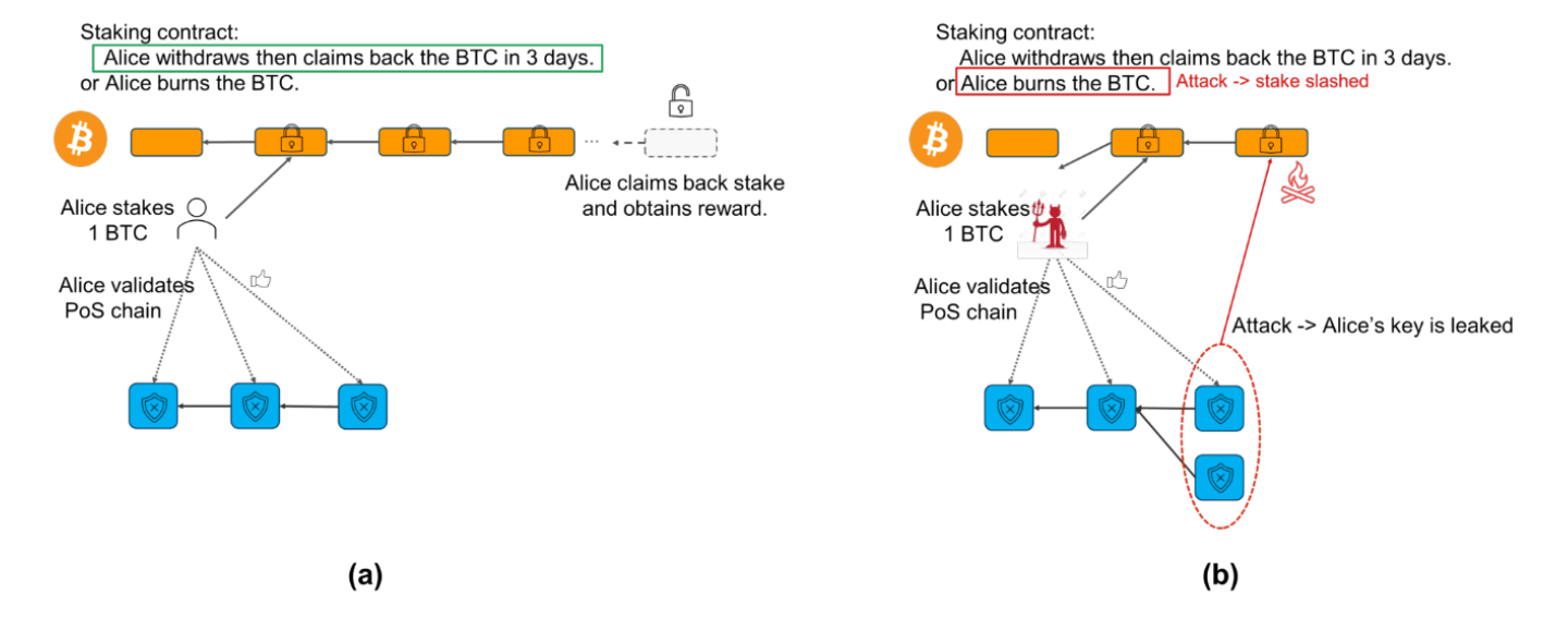 Babylon学习- 知乎