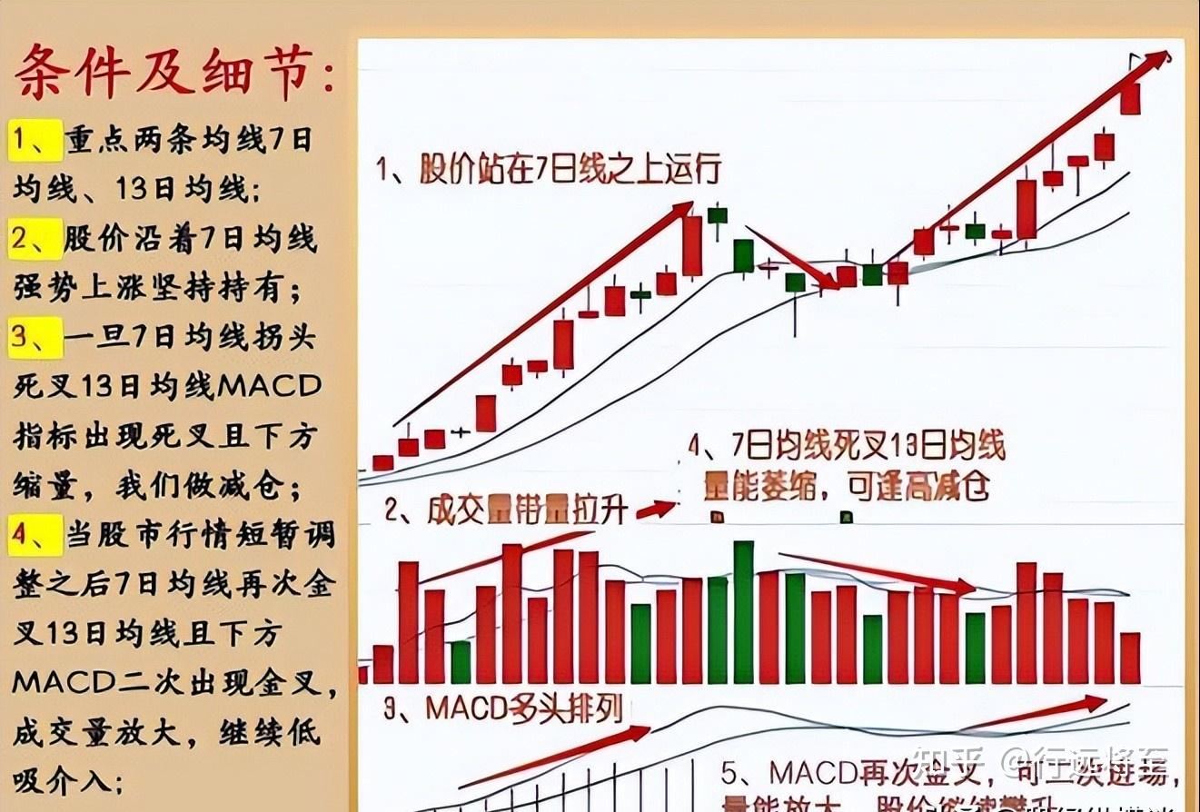 4361股票分析