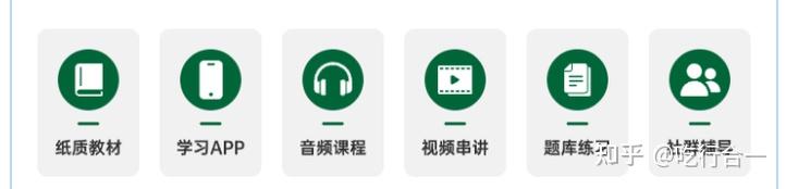 中国营养学会注册营养师_中国营养学会公共营养师_营养师报考需要审核吗