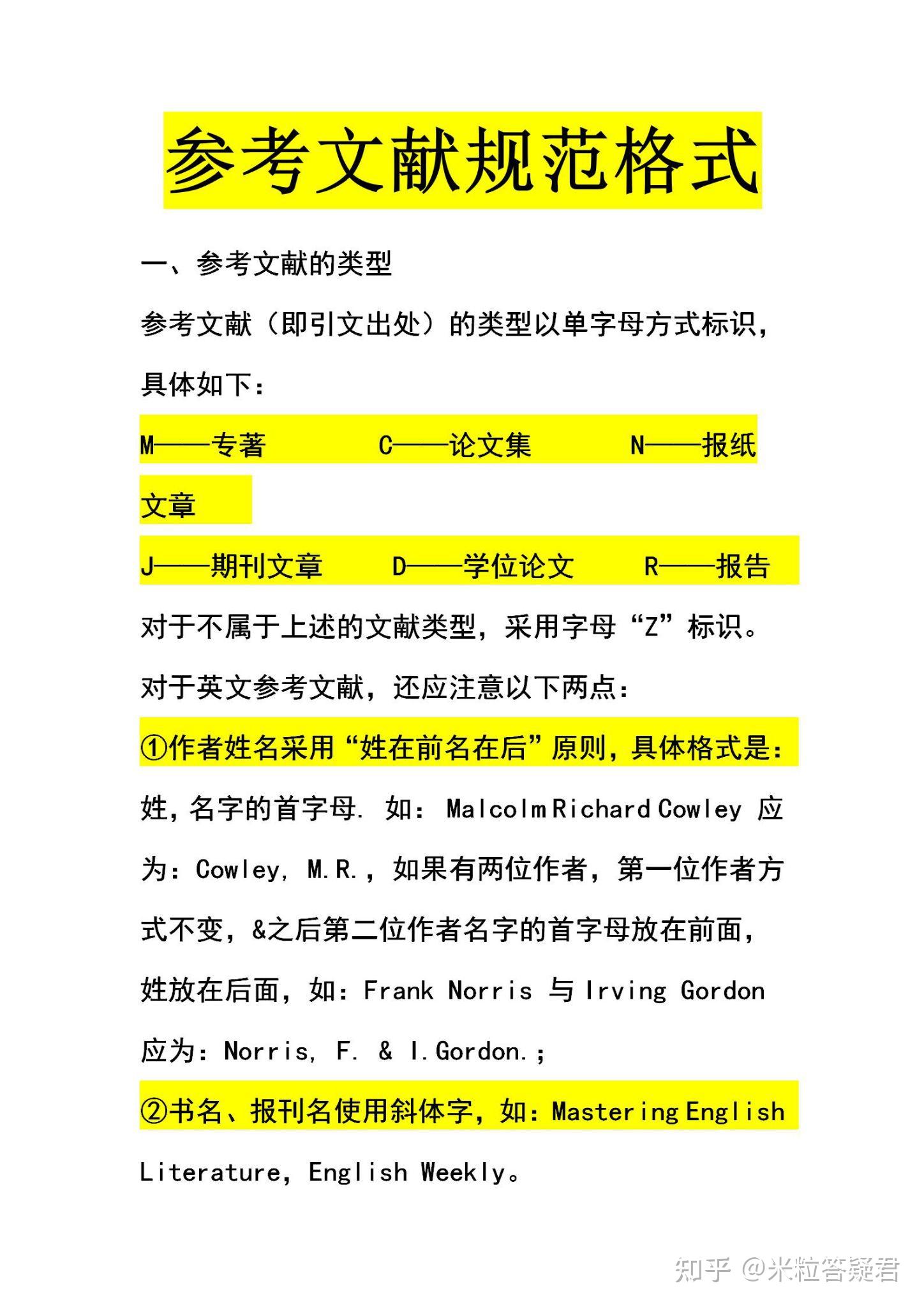 毕业论文参考文献规范格式!仅供参考