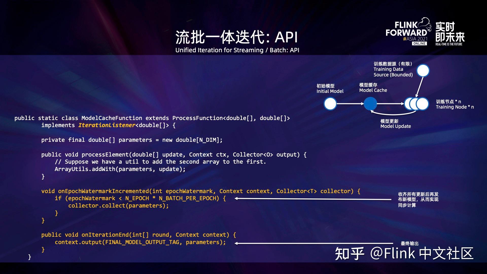 石青伪原创软件功能介绍
