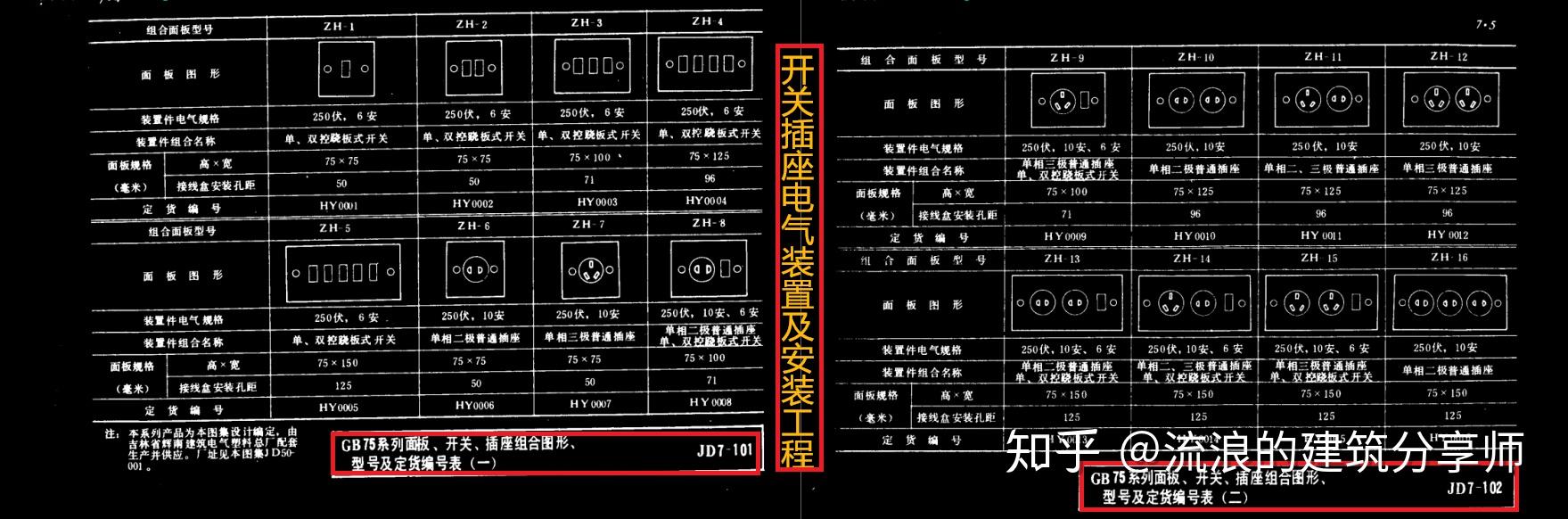 開關插座電氣裝置及安裝工程