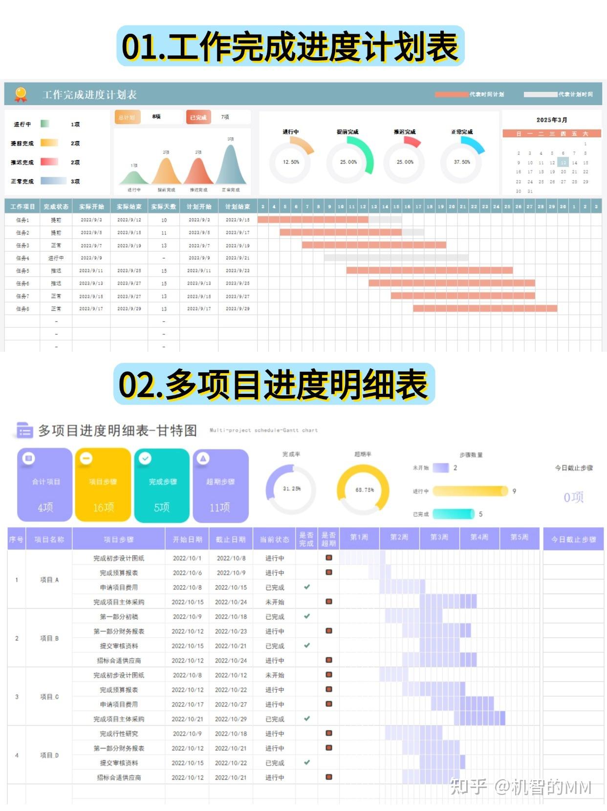 60份项目管理甘特图,很难找齐存一下吧! - 知乎
