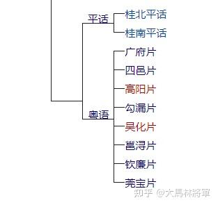 系什么人口_常住人口登记卡是什么(2)