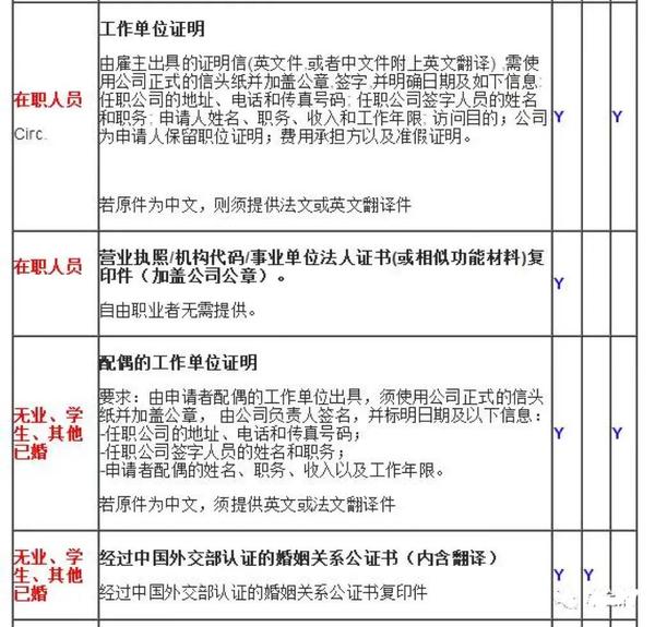  tlscontact china france 