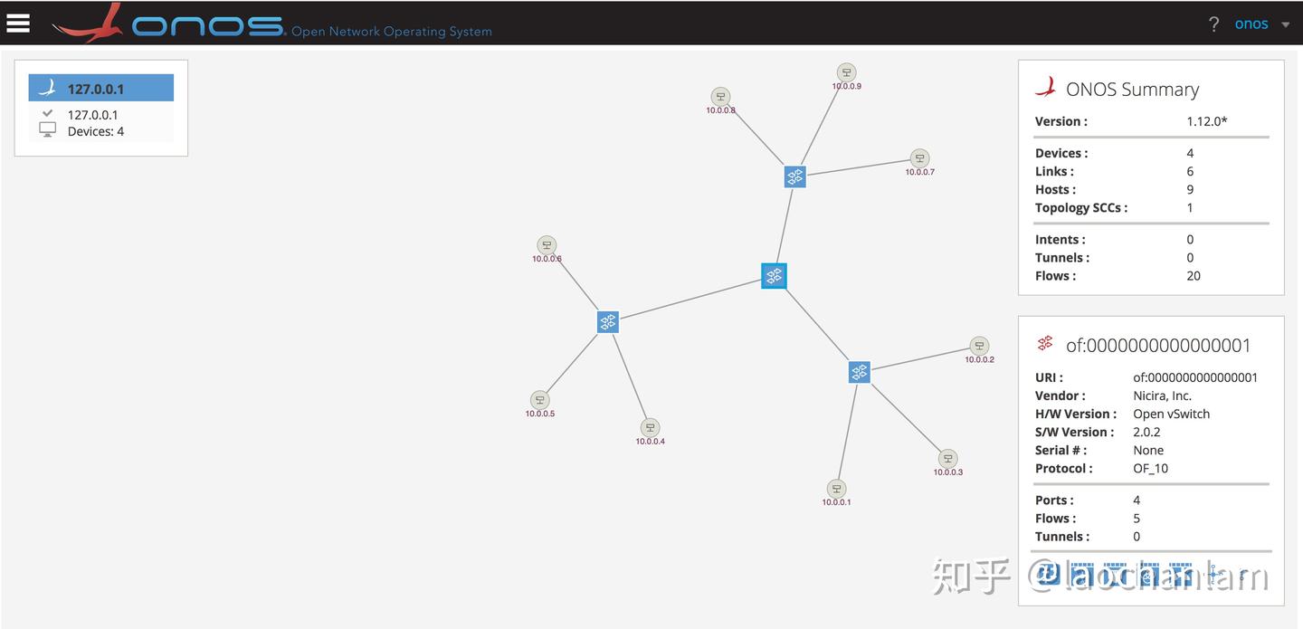 ONOS 从零入门教学 (应用程式新增,安装及测试) - 知乎