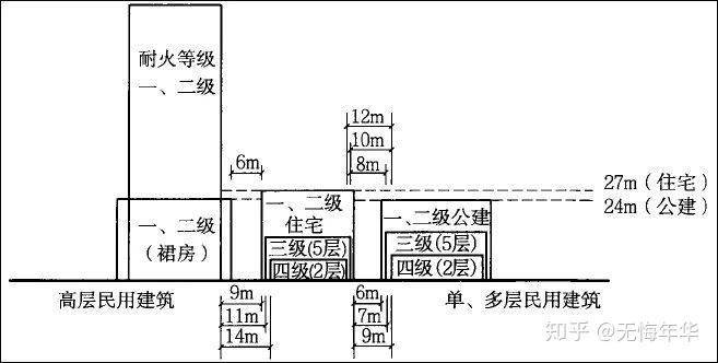 场地设计停车场设计_场地与建筑设计_活动场地设计
