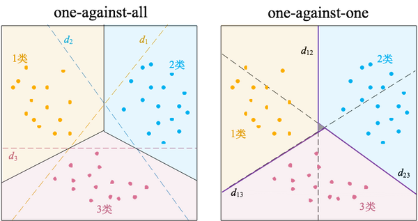 Чем открыть файл svm