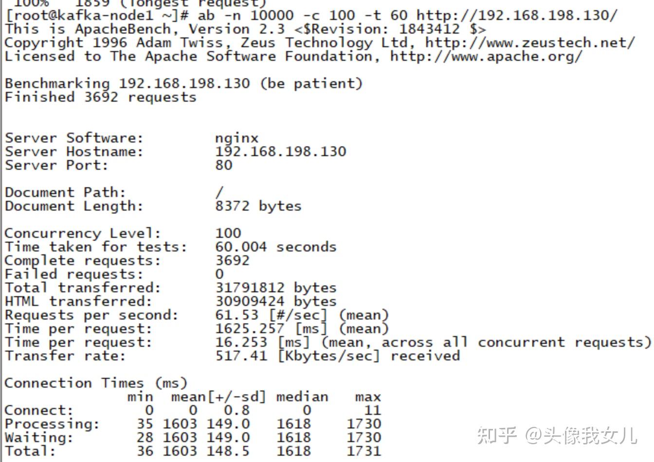 别再让服务器"拖后腿"了!Linux内核优化实战,让你的机器跑得飞起来 - 知乎