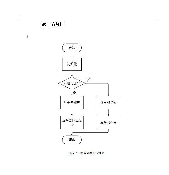 单片机led灯闪烁流程图图片