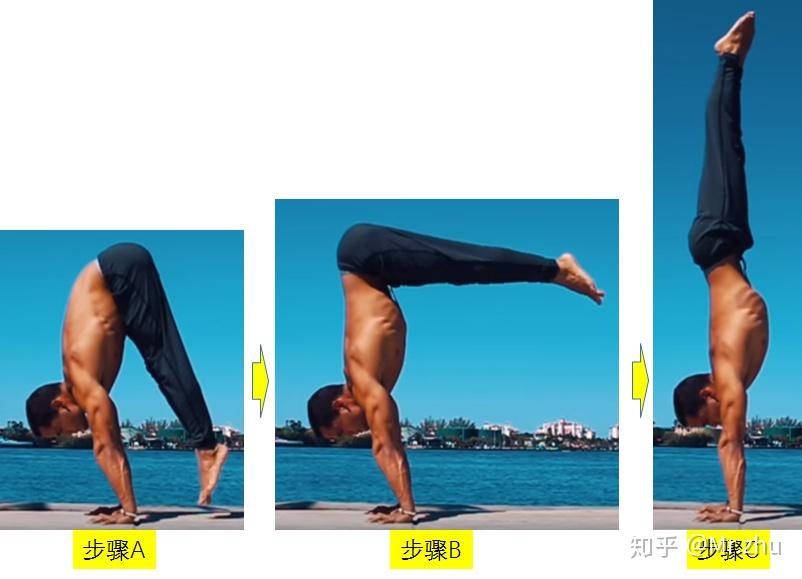 怎么样可以快速练成高抬腿 v2-286bdf9b6c89b5cd3e7bf9c25779d0b6_r.jpg