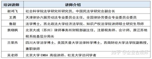 四川税务师事务所