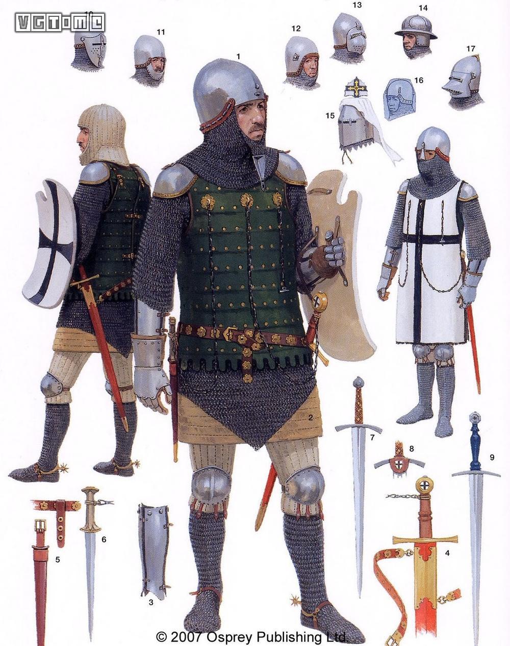 天国拯救中的剑斗与现实到底相差多远