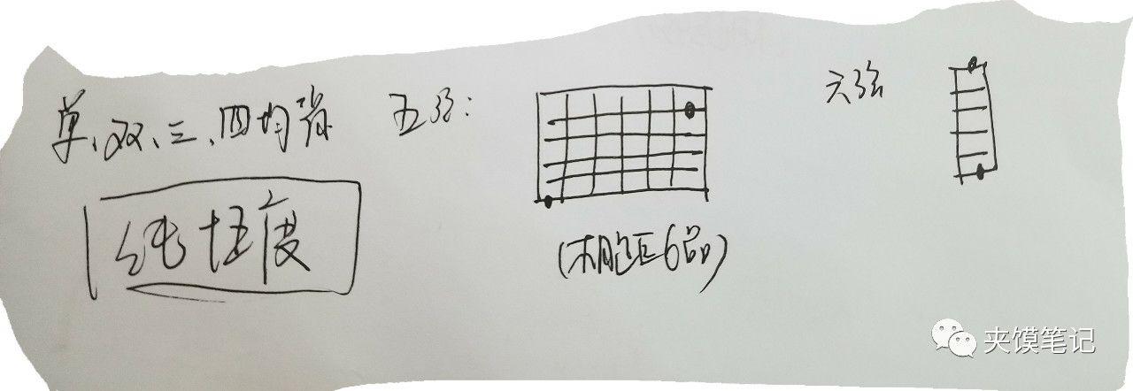 小十四度(增十三度):21.大十三度:20.小十三度(增十二度):19.