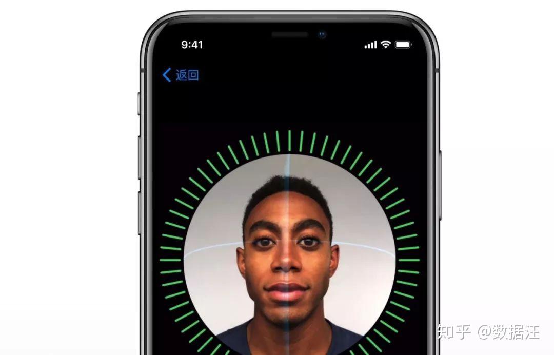 黑人女性报错率比白人高20面部识别系统为何不能一视同仁