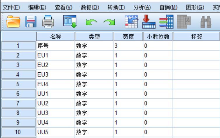 你一定要知道的问卷信效度分析!