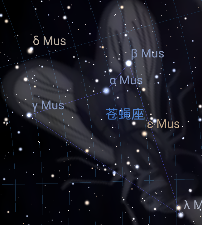 玉夫座,天炉座,雕具座,时钟座,南极座,山案座,网罟座,绘架座,唧筒座