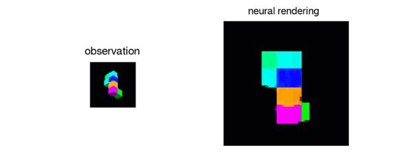 science重磅无需标注数据deepmind新研究让机器脑补立体世界