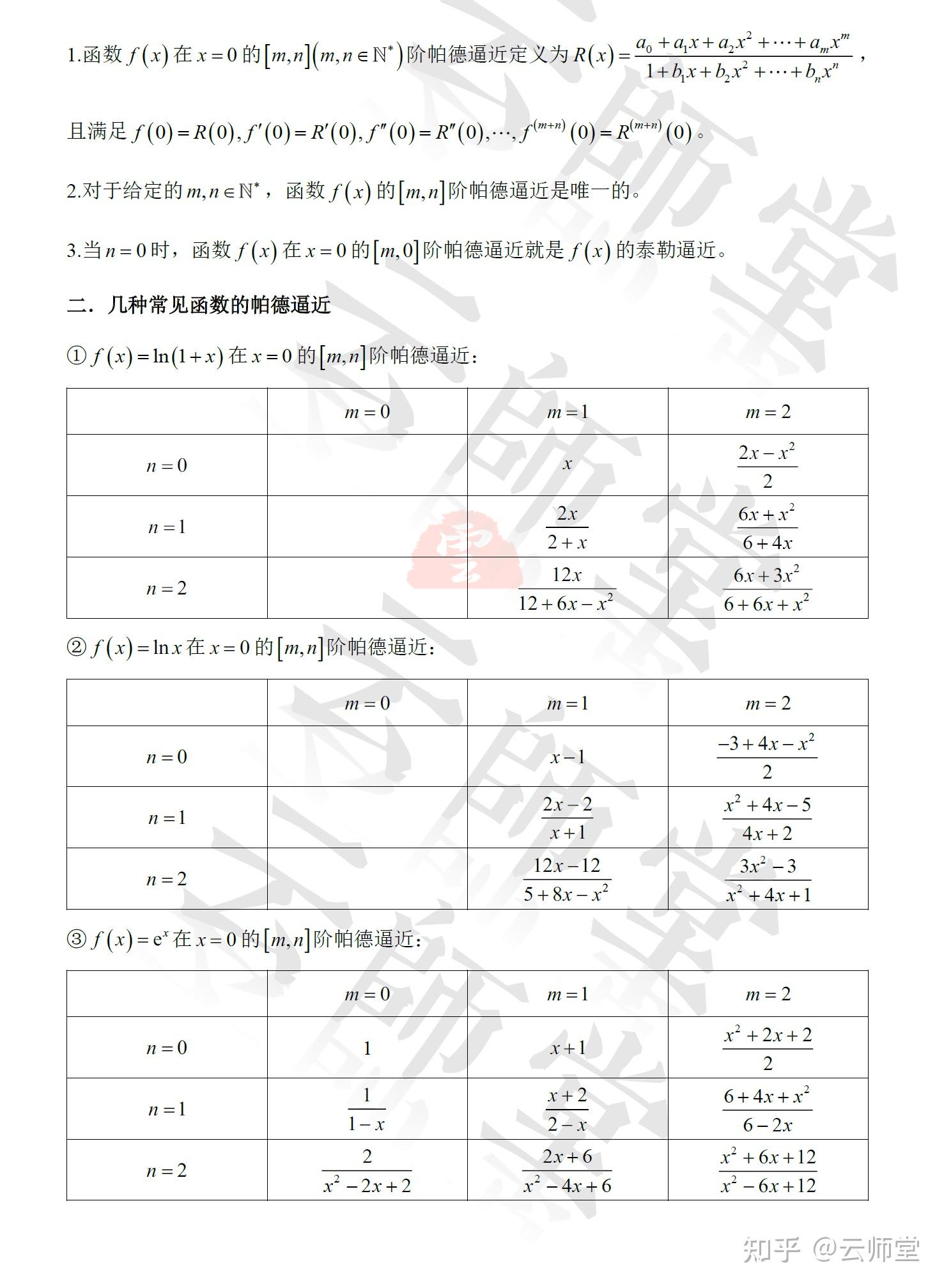 第三百〇二夜：帕德逼近 - 知乎