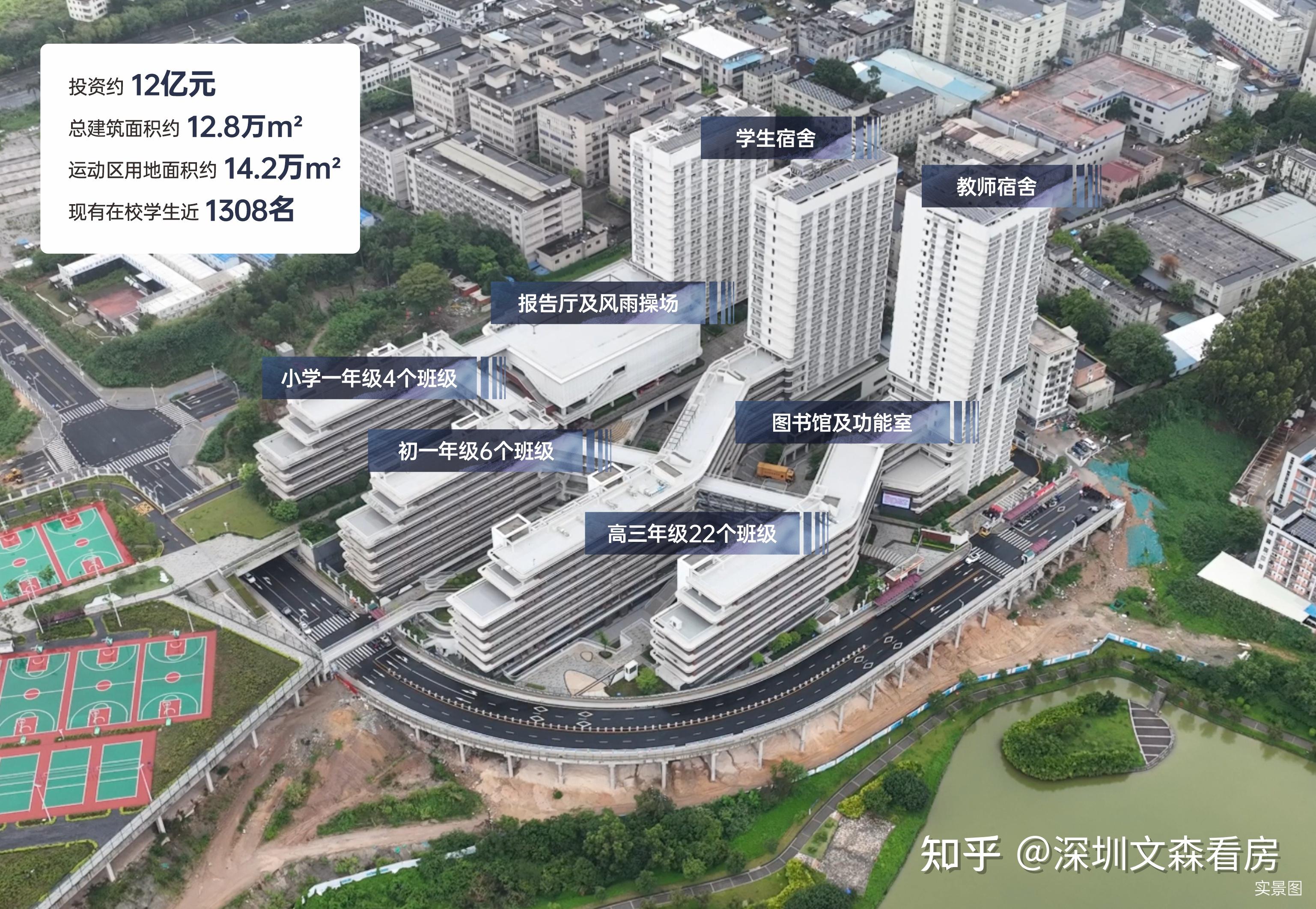 龙岗新生新房:【远洋天祺】项目详情、优劣势分析、户型图 - 知乎