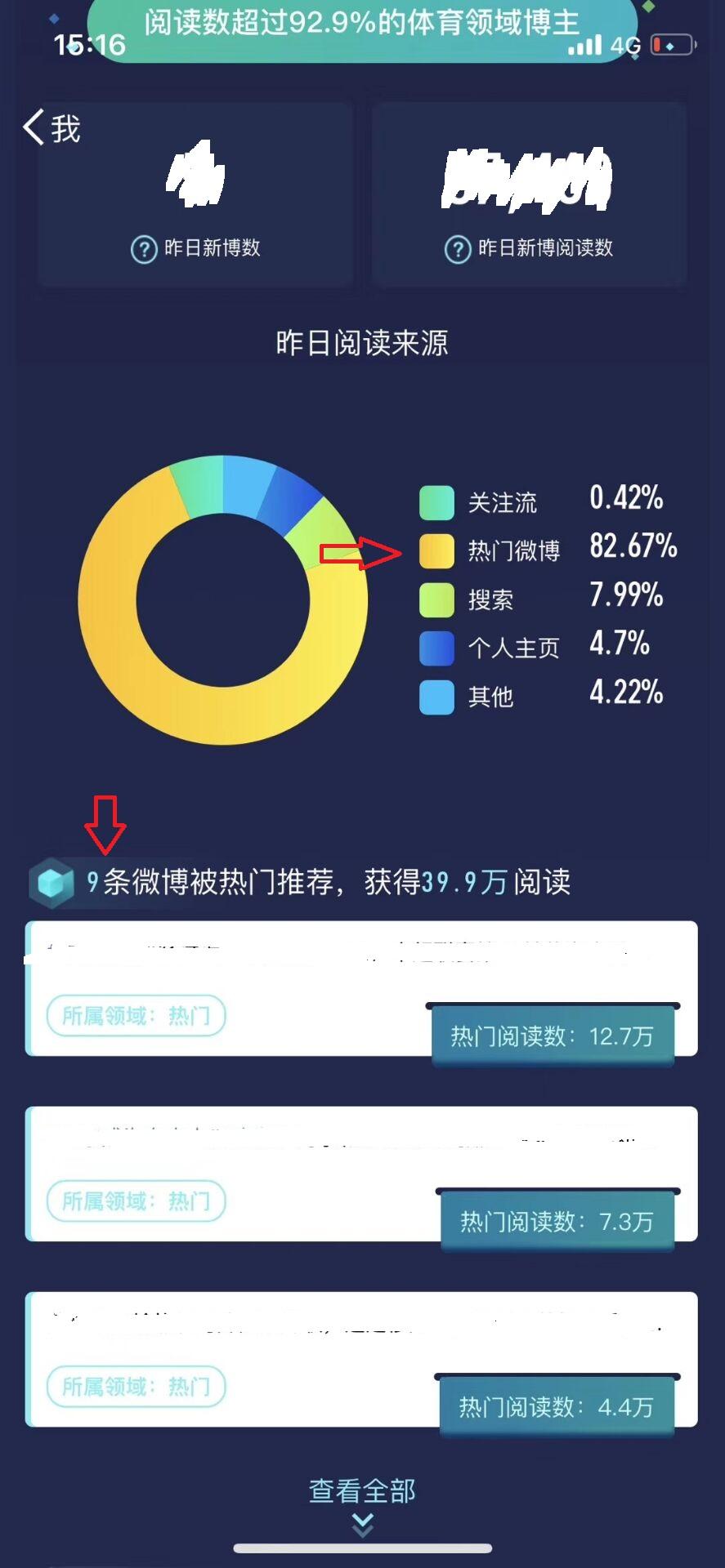 微博买热门有效果吗