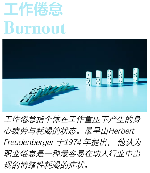 工作倦怠 Burnout 知乎