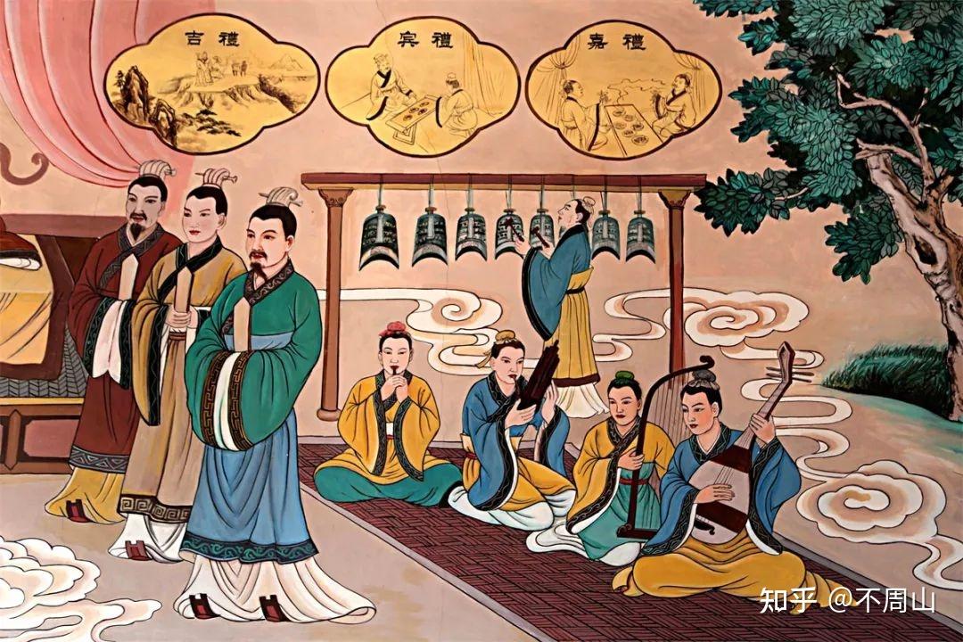 周公之礼、周公吐哺是什么典故,周公是谁? - 知乎