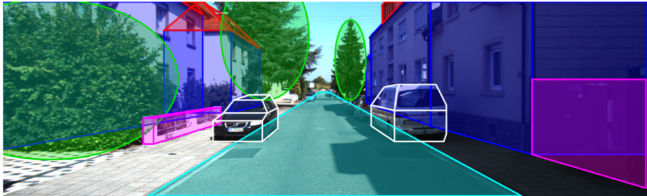 二计算机视觉四大基本任务分类定位检测分割