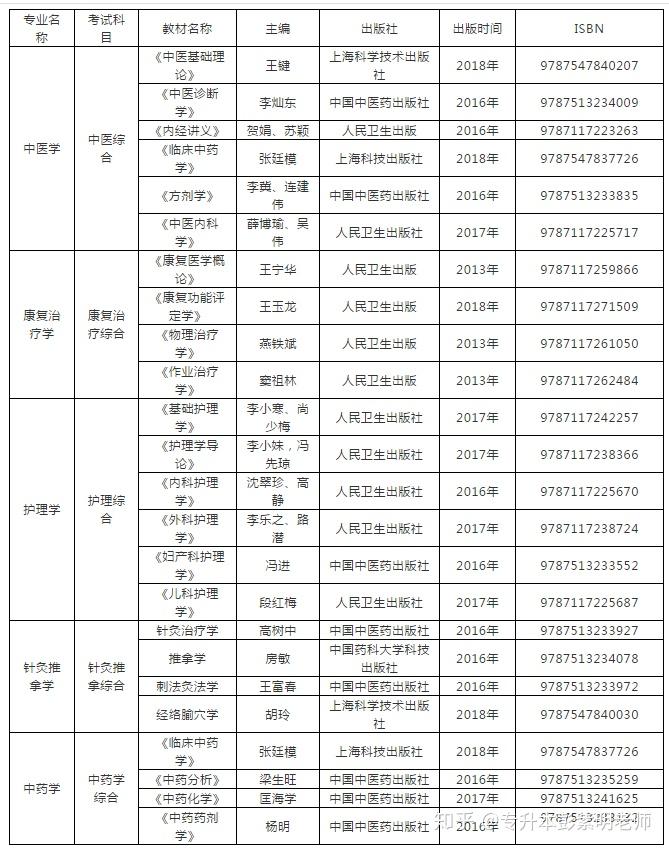 2020安顺经济总量_安顺学院军训2020(3)