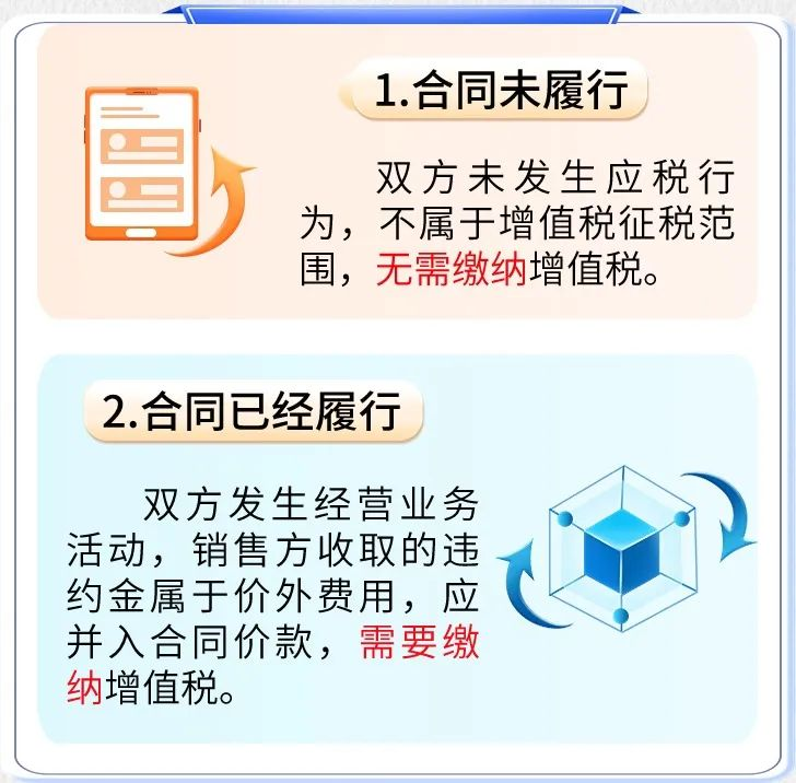 收到违约金是否需要缴纳增值税?违约金一定属于价外费用吗? - 知乎