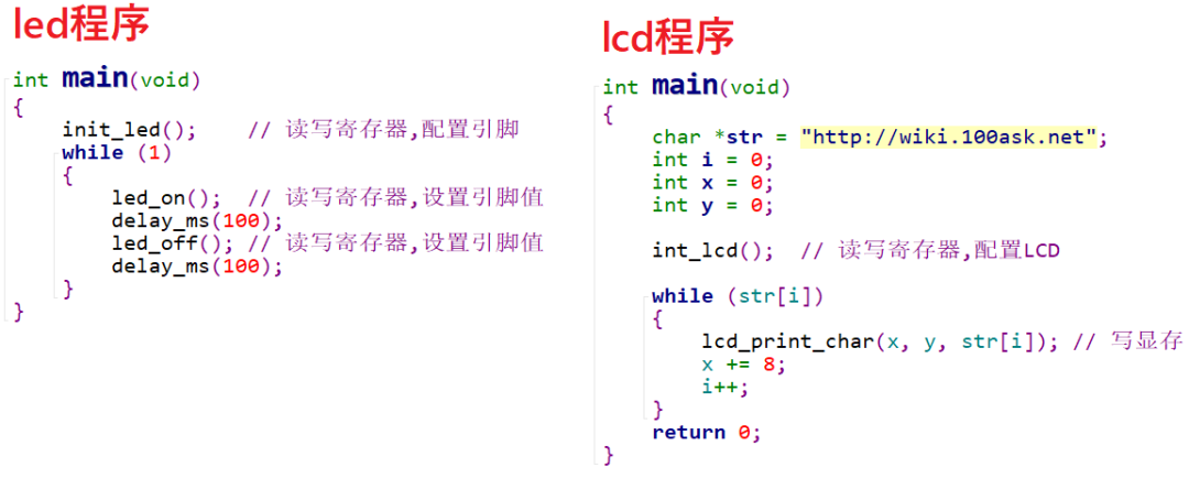 韦东山：6000字长文告诉你如何学习嵌入式linux - 知乎