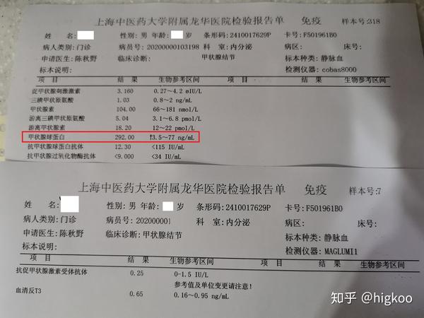2020.5.22 - 龙华医院 - 甲状腺生化免疫检查