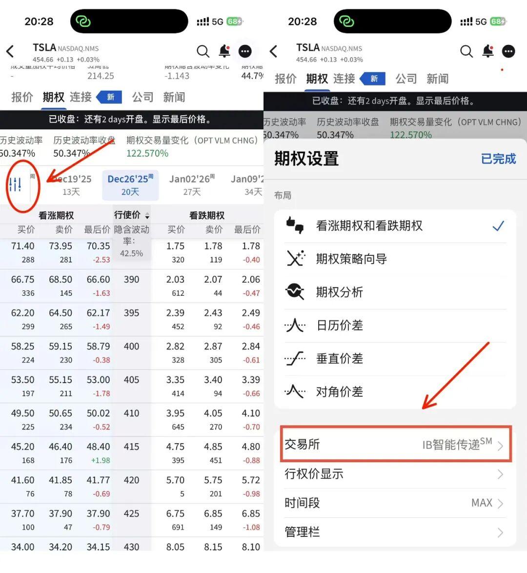 教你如何用IBKR 盈透做期权：风险、收益、操作全都讲明白- 知乎
