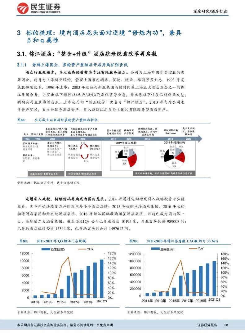 后疫情行业研究报告合集