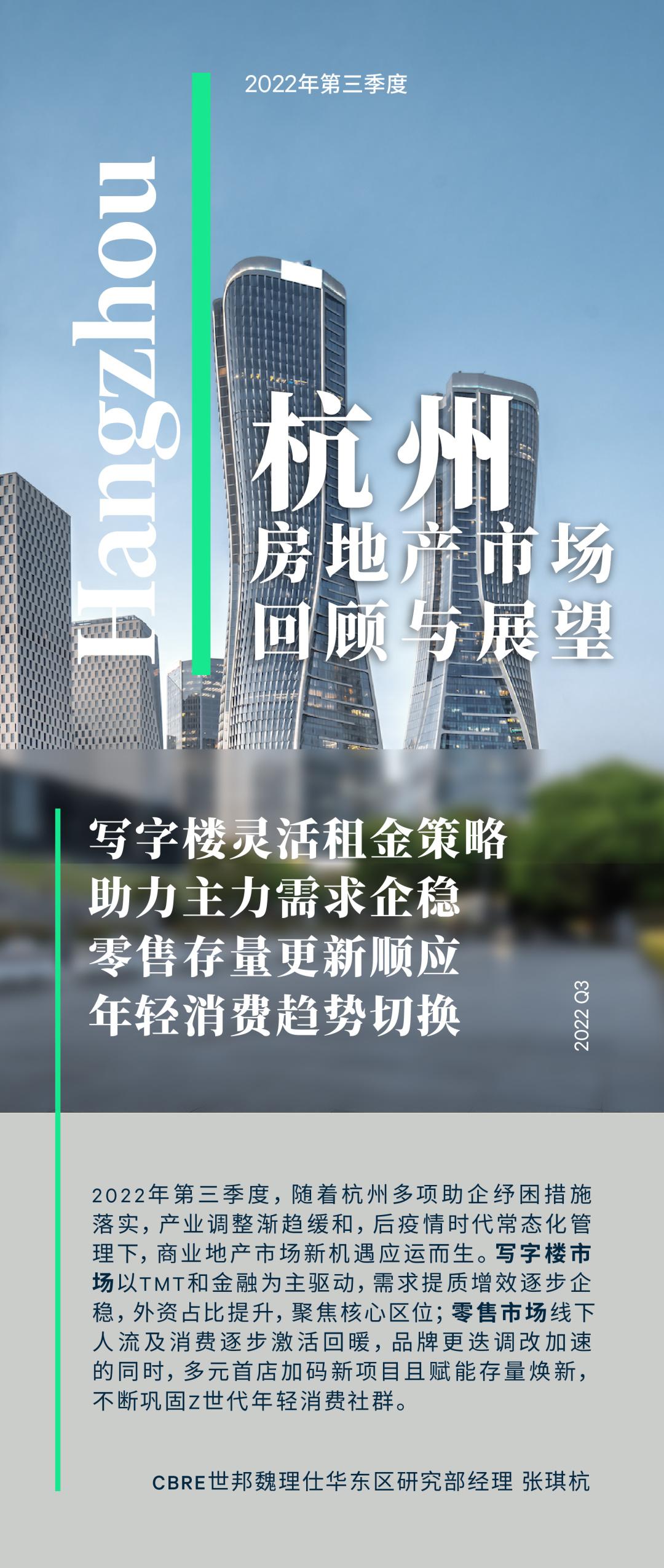 2022年第三季度杭州房地产市场回顾与展望 - 知乎