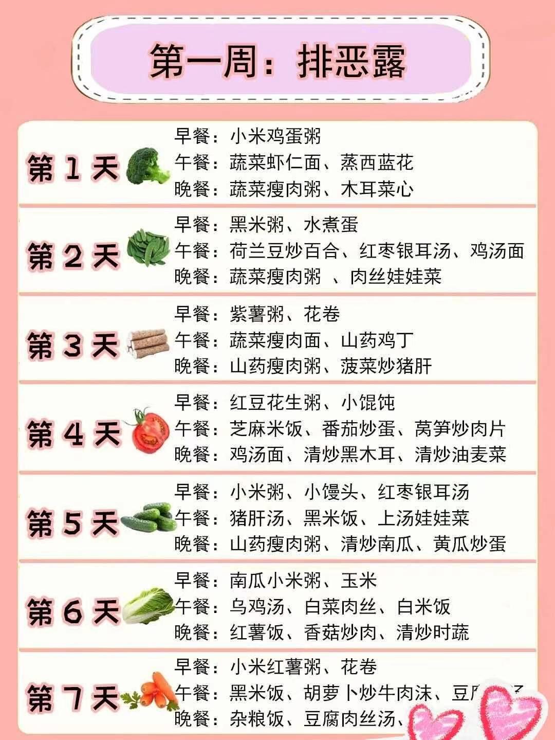 月子餐食谱菜单图片